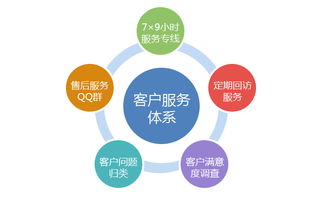 安徽晶奇網(wǎng)絡(luò)科技股份 數(shù)字化轉(zhuǎn)型的先鋒力量